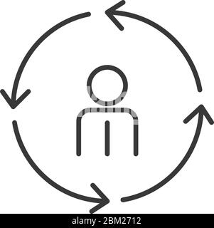 Human Resources simple icon. User Profile sign. Person silhouette symbol. Refresh or Update sign. Quality design elements. Classic style. Vector Stock Vector