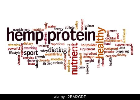 Hemp protein word cloud concept on white background Stock Photo