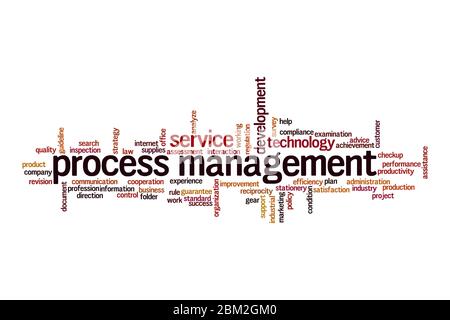 Process management word cloud concept on white background Stock Photo