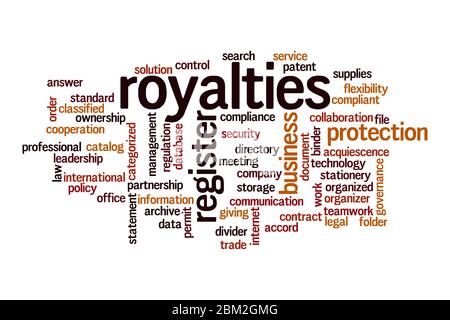 Royalties word cloud concept on white background Stock Photo