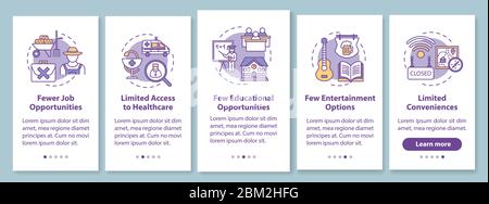 Country life disadvantages onboarding mobile app page screen with concepts Stock Vector