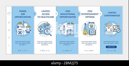 Country living disadvantage onboarding vector template Stock Vector
