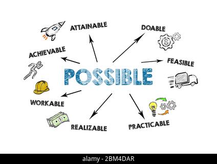 Leadership Concept. Chart with keywords and icons Stock Photo - Alamy