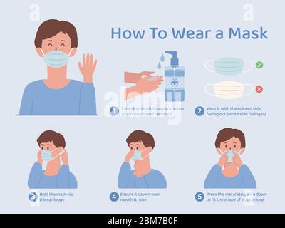 How to wear a mask for prevent virus and bacteria. Illustration about correct way to use surgical mask with cute young man cartoon. Stock Vector