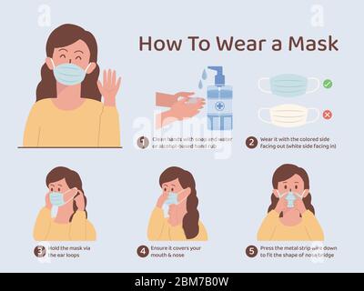 How to wear a mask for prevent virus and bacteria. Illustration about ...