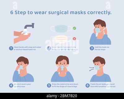 6 Step to wear surgical masks correctly. Illustration about the correct way to use surgical mask to prevent Covid-19 with cute young man cartoon. Stock Vector