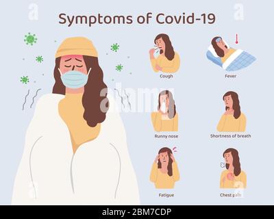 Woman cover the body with blankets and wear a Hygiene mask and show the symptoms of Covid-19. Health check up for patients from coronavirus. Stock Vector