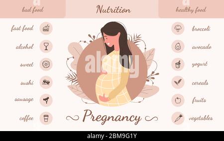 Good and bad food for pregnant infographic. Products for good pregnancy, diet, healthy lifestyle concept. Unhealthy pregnancy food. Flat style vector Stock Vector