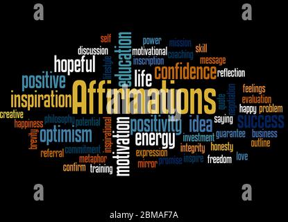 Affirmations word cloud concept on black background. Stock Photo