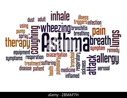 Asthma word cloud concept on white background. Stock Photo