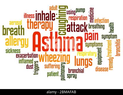 Asthma word cloud concept on white background. Stock Photo