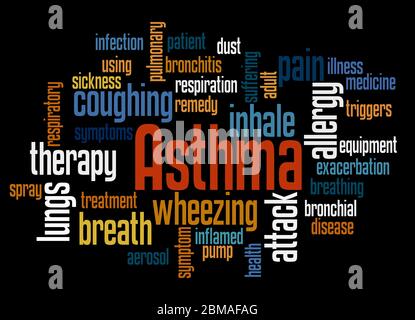 Asthma word cloud concept on black background. Stock Photo