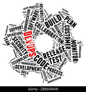 DevOps mechanical gear word cloud concept on white background. Stock Photo