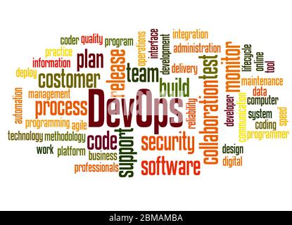 DevOps word cloud concept on white background Stock Photo - Alamy