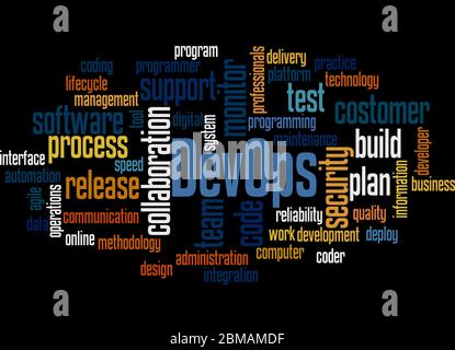 DevOps word cloud concept on black background. Stock Photo