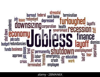 Jobless word cloud concept on white background. Stock Photo