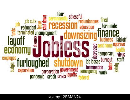 Jobless word cloud concept on white background. Stock Photo