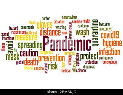 Pandemic word cloud concept on white background. Stock Photo