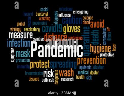 Pandemic word cloud concept on black background. Stock Photo
