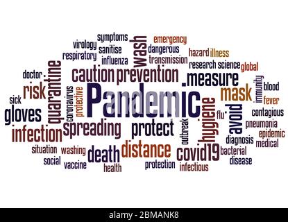 Pandemic word cloud concept on white background. Stock Photo