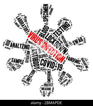 Virus infection shaped word cloud concept on white background. Stock Photo