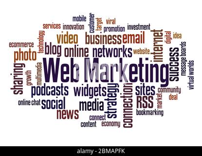 Web marketing word cloud concept on white background. Stock Photo