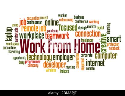 Work From Home word cloud concept on white background. Stock Photo