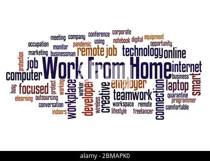 Work From Home word cloud concept on white background. Stock Photo