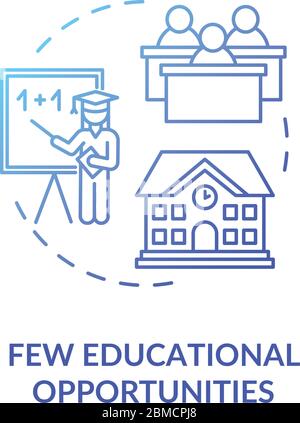 Few educational opportunities blue concept icon. School and teaching option. Village life disadvantage for studying idea thin line illustration. Vecto Stock Vector