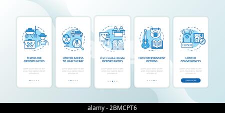 Suburb disadvantages onboarding mobile app page screen with concepts. Living conditions in country walkthrough 5 steps graphic instructions. UI vector Stock Vector