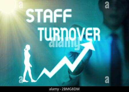 Handwriting text writing Staff Turnover. Conceptual photo The percentage of workers that replaced by new employees Stock Photo