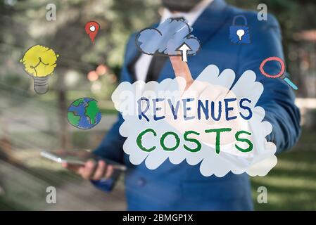 Handwriting text writing Revenues Costs. Conceptual photo Total amount of money in Manufacturing and Delivery a product Stock Photo