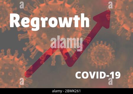 Illustration to show a Covid-19 regrowth. Illustration with a rising curve on a coronavirus background with the text Regrowth. Red arrow going up. Stock Photo
