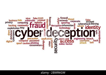 Cyber deception word cloud concept on white background Stock Photo
