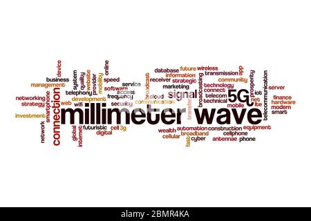 Millimeter wave cloud concept on white background Stock Photo