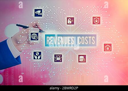Writing note showing Revenues Costs. Business concept for Total amount of money in Manufacturing and Delivery a product Stock Photo