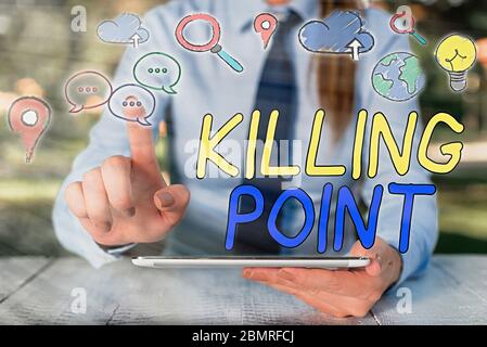 Text sign showing Killing Point. Business photo showcasing Phase End Review Stage Gate Project Evaluation No Go Stock Photo