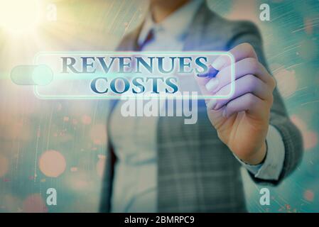 Writing note showing Revenues Costs. Business concept for Total amount of money in Manufacturing and Delivery a product Stock Photo