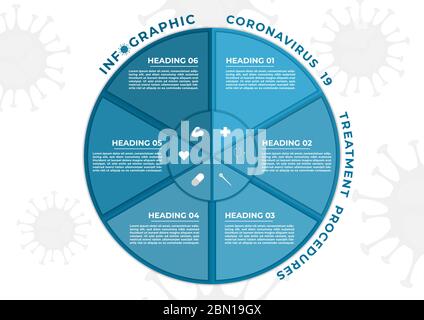Infographic circle medical coronavirus concept step to healthy modern style. vector illustration. Stock Vector