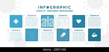 Modern infographic medical style covid-19 concept square shape design. vector illustration. Stock Vector