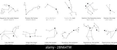 Star sky with the constellations charts and dates of birth ranges