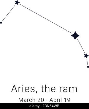 Aries the ram. Constellation and the date of birth range Stock