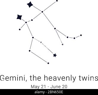 Gemini the heavenly twins. Constellation and the date of birth range