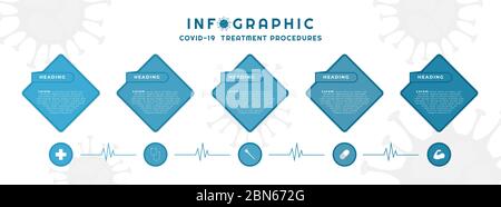 Infographic square modern design covid-19 concept for medical. vector illustration. Stock Vector