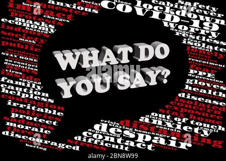 Word cloud regarding COVID-19 and social changes being faced in the shape of a speech bubble containing 3D text 'WHAT DO YOU SAY?' invites discussion Stock Photo