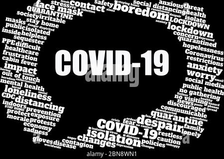 Word cloud regarding Coronavirus and social changes and challenges frames a speech bubble containing text 'COVID-19', social distancing, lockdown Stock Photo