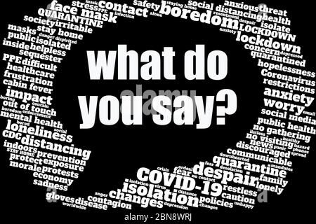 Word cloud regarding COVID-19 quarantine issues frames a speech bubble containing text 'What do you say?' invites dialogue, conversation, discussion Stock Photo