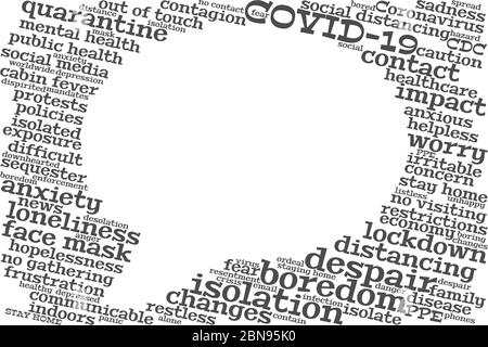 Word cloud that forms a blank speech bubble, typography regarding the social implications of COVID-19 social distancing, gray text on white background Stock Photo