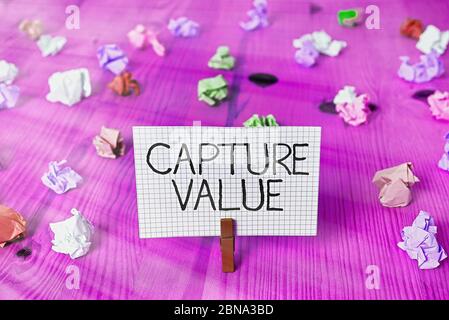 Text sign showing Capture Value. Business photo showcasing Customer Relationship Satisfy Needs Brand Strength Retention Stock Photo