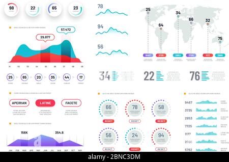 Dashboard graphs. Hud info screen, futuristic interactive interface with charts and diagrams. Abstract infographics vector template. Interface and infographic, infochart presentation illustration Stock Vector